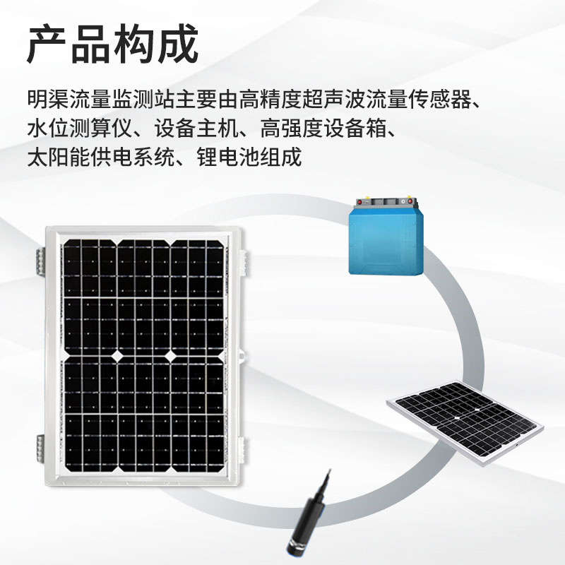 超聲波明渠流量計可以節(jié)約水資源嗎？