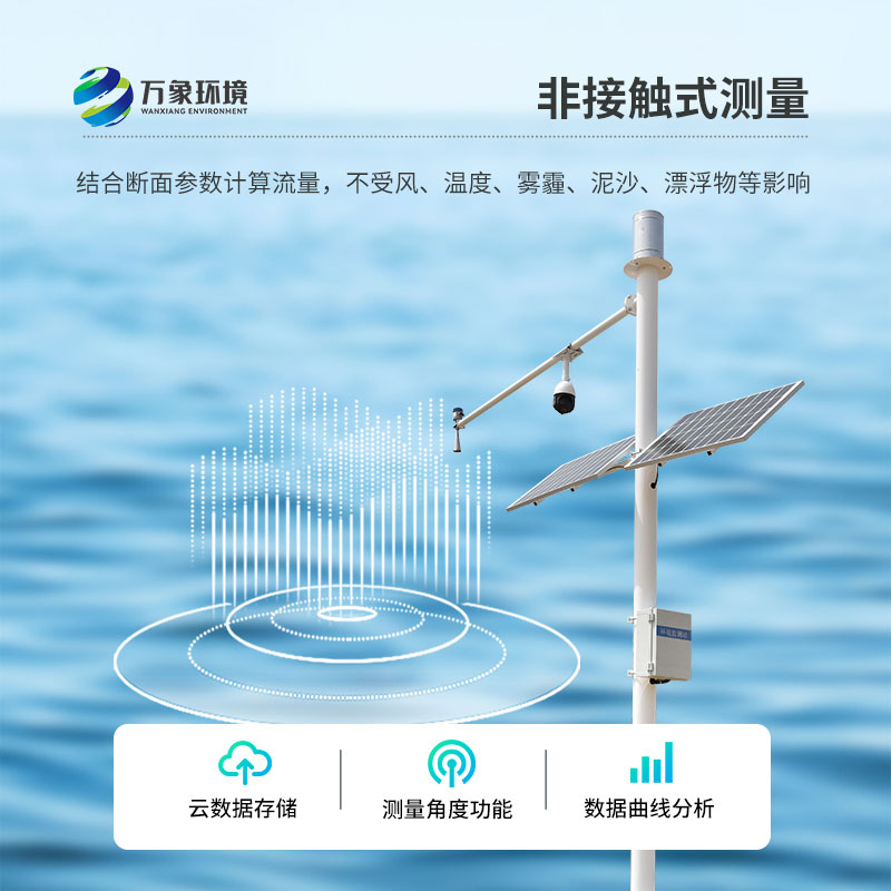 水位雨量流速流量監(jiān)測儀守護水域安全