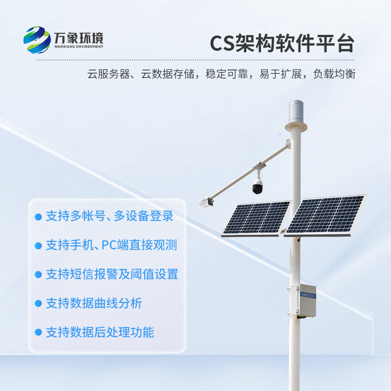 泥水位監(jiān)測(cè)站是什么？有什么作用？