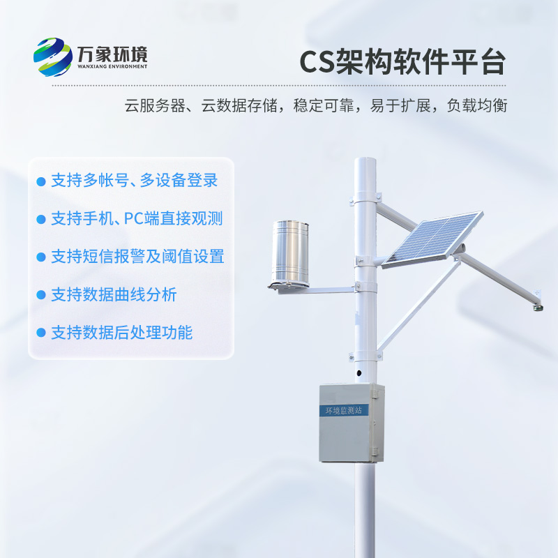 明渠雨量水位一體站，為即將到來的雨季選購起來吧！