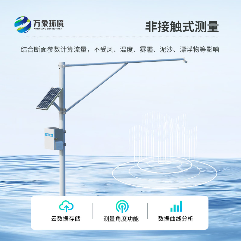 自動(dòng)水位監(jiān)測(cè)站